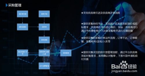 uas系统供应链管理软件