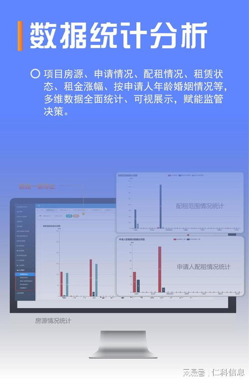 产品图鉴 保障性租赁住房准入配租系统