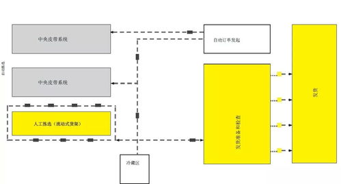 全球案例 比利时医药